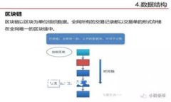 如何将火币交易所的BTC提取到TP钱包的详细步骤指