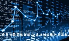 加密货币清算法详解：从基础到实践的全面指南