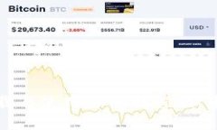 TP钱包下载与使用详细教程：新手必看指南