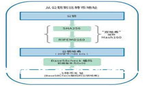2023年美国加密货币市场的现状与未来展望