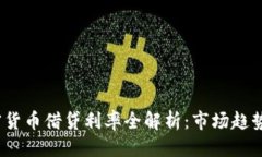 优质2023年加密货币借贷利率全解析：市场趋势与