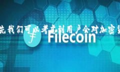 加密货币的简称是什么是一个相关的主题，如果