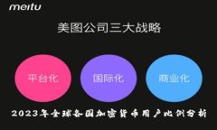 2023年全球各国加密货币用户比例分析
