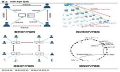 如何成为加密货币高净值用户：投资策略与风险