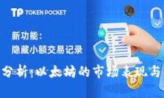 ETH价值分析：以太坊的市场表现与未来潜力