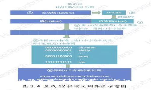  tP钱包被骗套路详细解析：如何识别与防范
