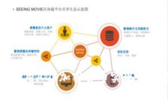 如何利用ADS加密货币实现财务自由
