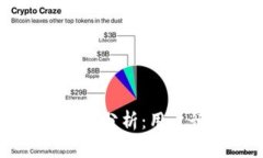 韩国加密货币市场分析：用户行为与趋势研究
