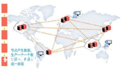 如何在TP钱包中找到薄饼（PancakeSwap）
