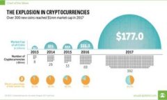 TP钱包充币失败的常见原因及解决方案