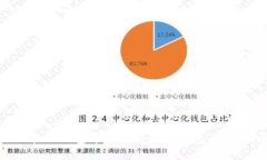 如何在TP钱包中创建和销毁钱包：完整指南
