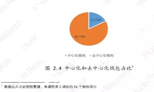 如何在TP钱包中创建和销毁钱包：完整指南