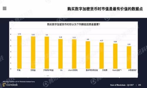 如何在TP钱包中找到新发行的加密货币