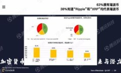 加密货币之王：深入探索区块链的未来与潜力